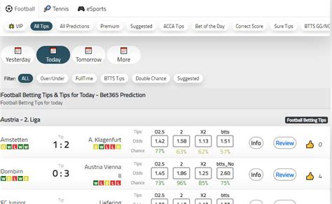 feedinco prediction|futbol24 predictions today.